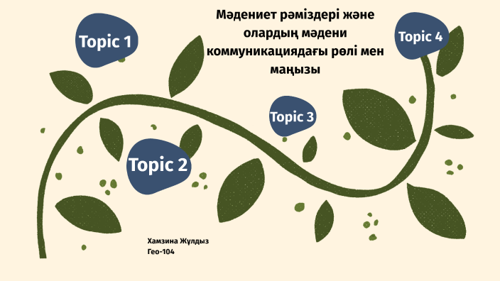 Мәдениет рәміздері және олардың мәдени коммуникациядағы рөлі мен маңызы презентация