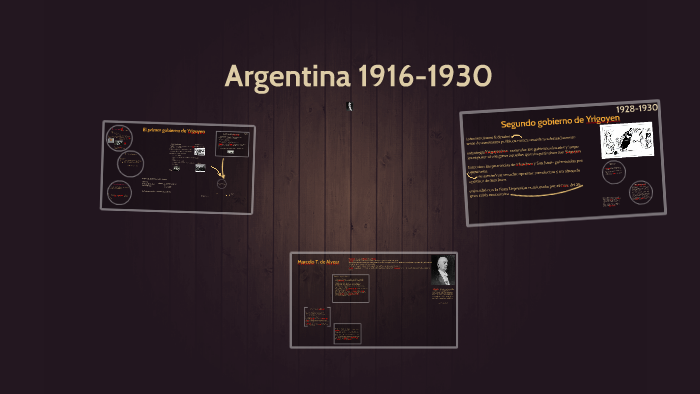 El Primer Gobierno De Yrigoyen By Feli Lauri On Prezi