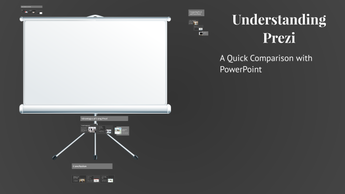 Understanding Prezi in 5 Minutes by Omar F. Hamad on Prezi
