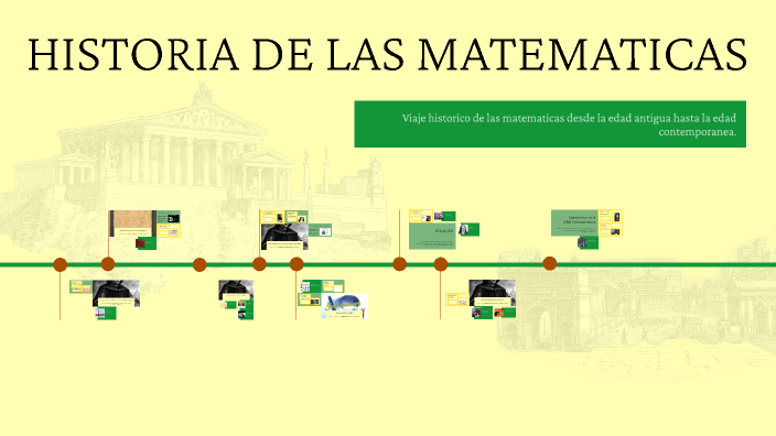 HISTORIA DE LAS MATEMATICAS by Vanessa MP on Prezi