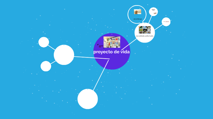 proyecto de vida by luz angela aguirre ocampo on Prezi