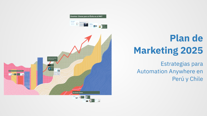 Plan de Marketing 2025 by Jessica Merino on Prezi