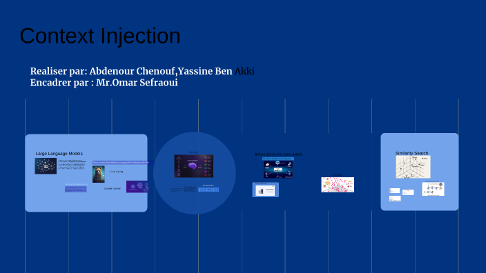 Context Injection Intro to LLMs by abdenour Chenouf on Prezi