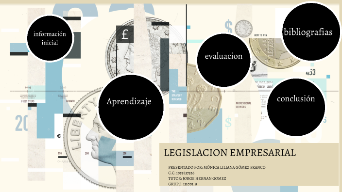 Legislación Empresarial. by monica liliana gomez franco on Prezi