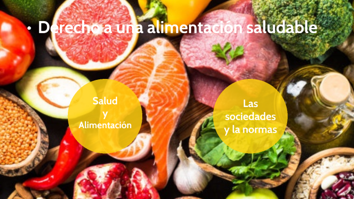 Derecho a una alimentación saludable by paloma ruidiaz on Prezi