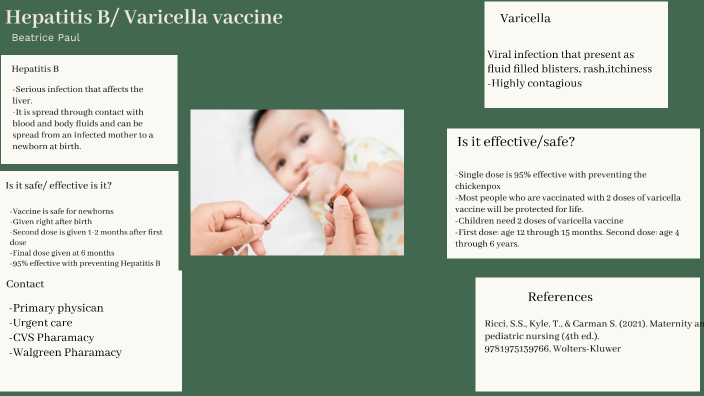 Hepatitis B/Varicella Vaccine by Beatrice Paul on Prezi
