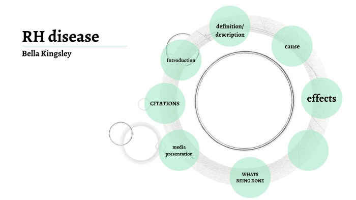 RH Disease By Bella Kingsley On Prezi