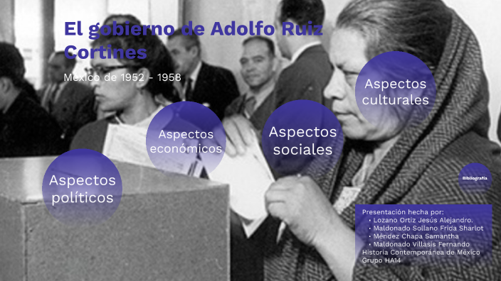 Presidencia de Adolfo Ruíz Cortines by Alejandro Lozano on Prezi
