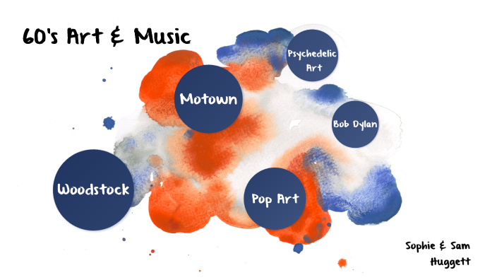 60-s-music-art-by-sophie-hu-on-prezi-next