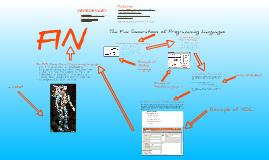 The Five Generations of Programming Language by Jason Colina on Prezi