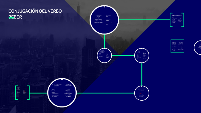 CONJUGACIÓN DEL VERBO BEBER By Erika Lalangui Loayza