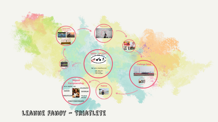Leanne Fanoy - Triatlete by l f on Prezi