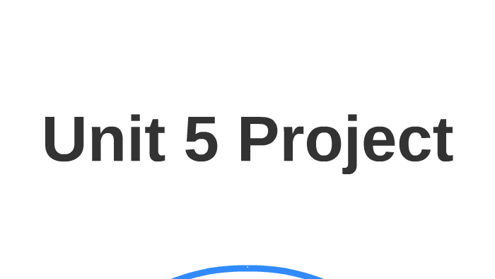 Unit 5 Project by Keenan Duran on Prezi