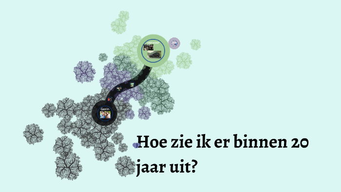 Hoe Zie Ik Er Later Uit Gratis