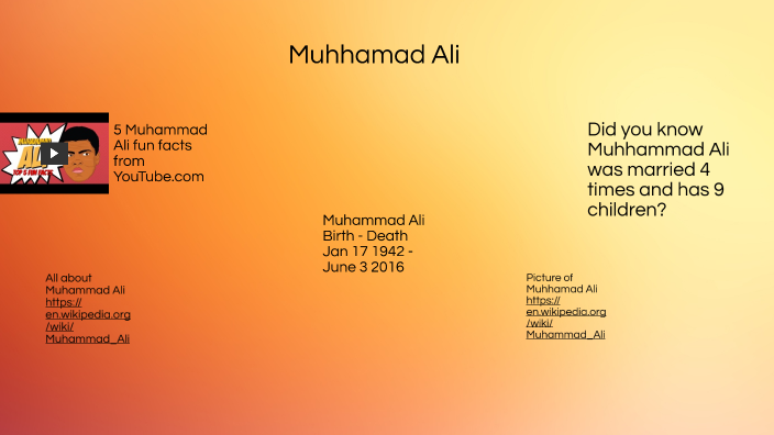 Muhammad Ali Presentation by Aksel Johnson on Prezi