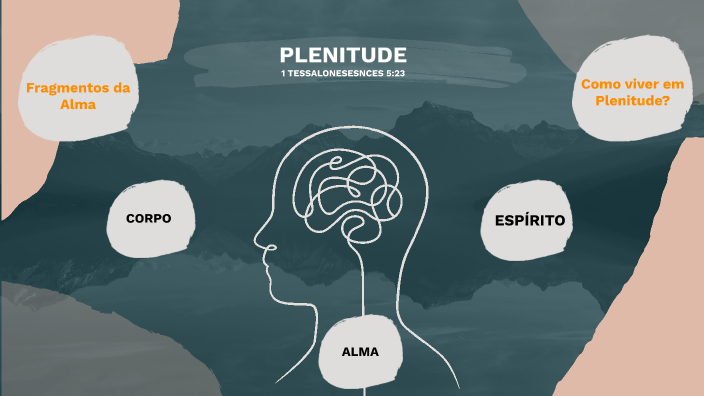 Plenitude Corpo, Alma, Espirito by Talita Nascimento on Prezi