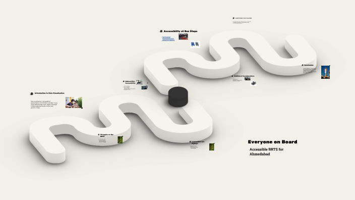 The Power of Data Visualization by KHUSHI SURANA on Prezi