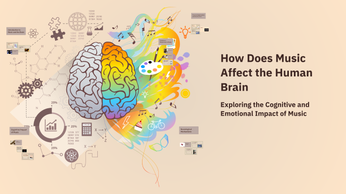 How Does Music Affect the Human Brain by Mehki Garner on Prezi