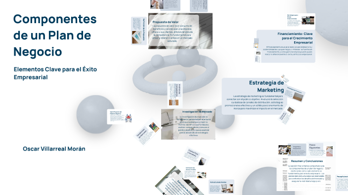 Componentes de un Plan de Negocio by Oscar Villarreal Morán on Prezi