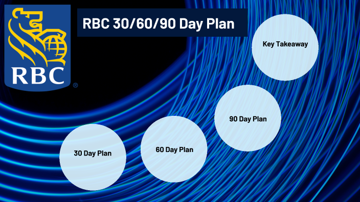 rbc-30-60-90-day-plan-by-fahd-sharief