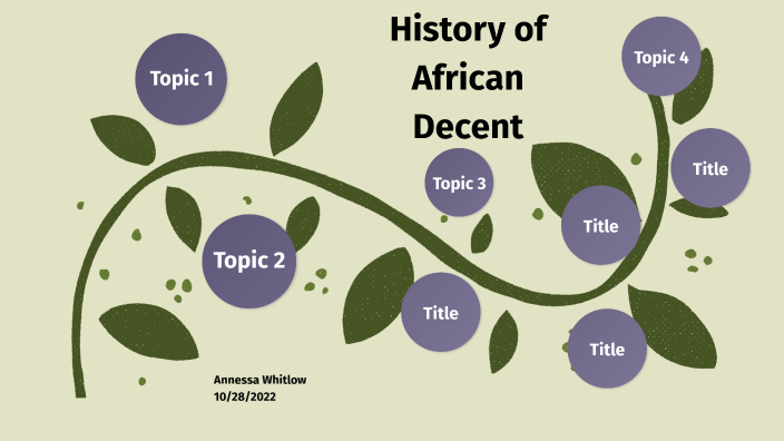 history-of-african-american-descent-by-annessa-whitlow-on-prezi