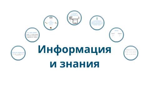 Картинки на тему информация и знания