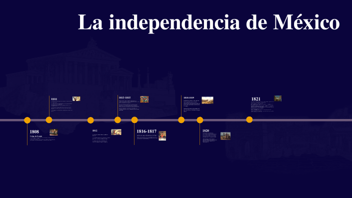 Timeline of Mexican Independence by Daniel Membrillo on Prezi