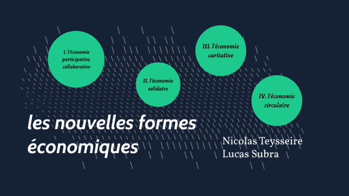 Quels sont les objectifs de la loi sur les nouvelles régulations economiques
