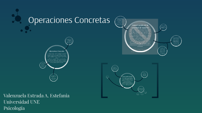 conservaci n de la cantidad de materia by Stephanie Von Frosch on