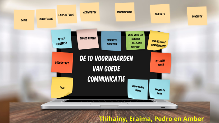 De 10 voorwaarden van goede communicatie in de zorg by Amber Hollaar on