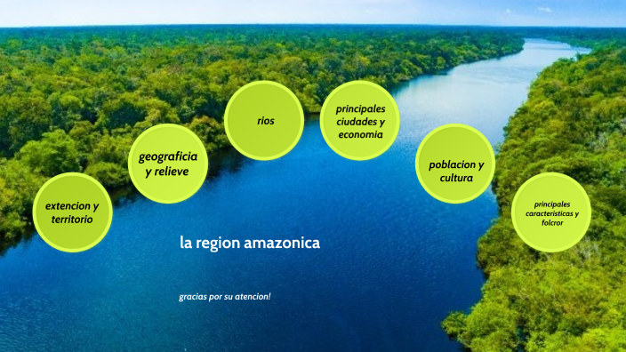 region amazonica by Wilmer Perez on Prezi