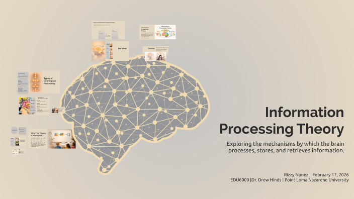 Information Processing Theory by Rizzy Nunez on Prezi