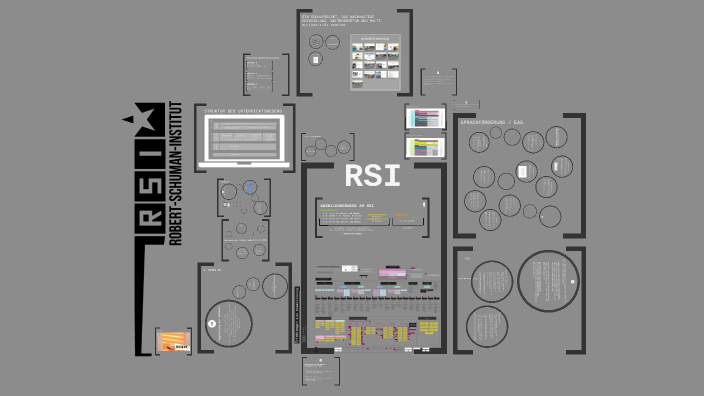 Präsentation RSI Heterogene Bildungswege am RSI Eupen für Erasmus