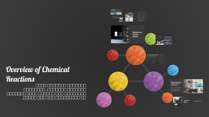 Overview of Chemical Reactions by hiwa naly on Prezi