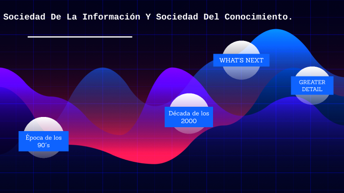 Sociedad De La Información Y Sociedad Del Conocimiento. by Rosa María