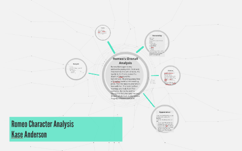 Romeo Character Analysis by Kase Anderson on Prezi