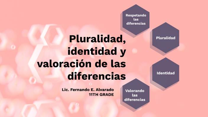 Pluralidad Identidad Y ValoraciÓn De Las Diferencias By Fernando E Alvarado On Prezi 9238