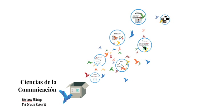 Ciencias de la Comunicación by Maria Gracia Ramírez Rodríguez on Prezi