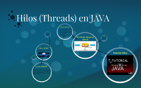 Hilos JAVA by PaOo AlvaRado on Prezi