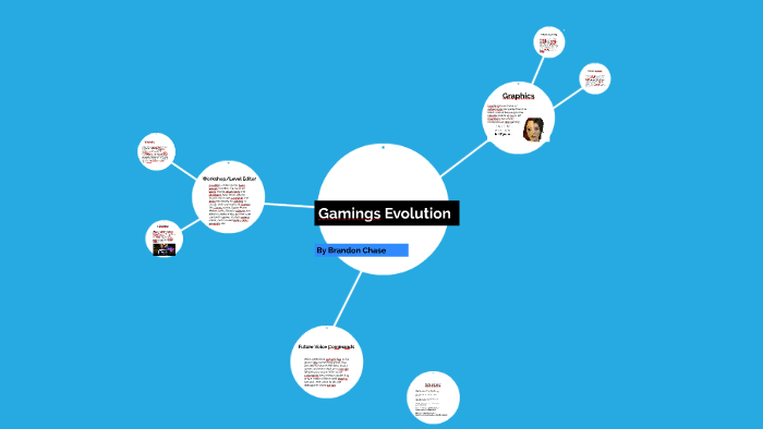 Evolution of Gaming by Brandon Chase on Prezi