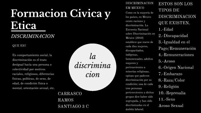 la discriminacion by santiago carrasco on Prezi
