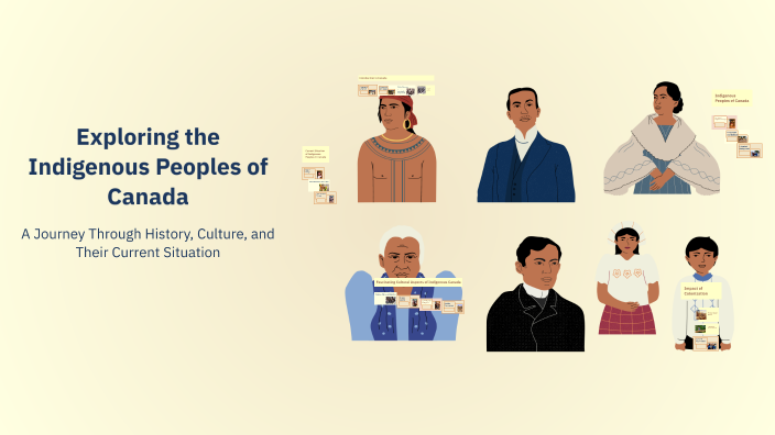 Exploring the Indigenous Peoples of Canada by Fatema Amin on Prezi