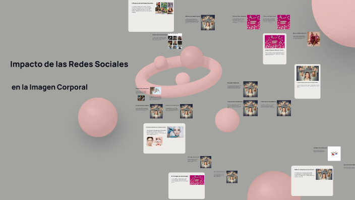 Impacto de las Redes Sociales by victor martinez on Prezi