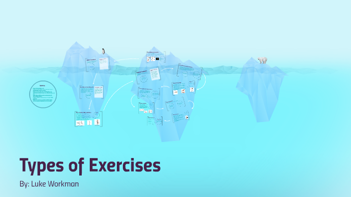 types-of-exercises-by-luke-workman