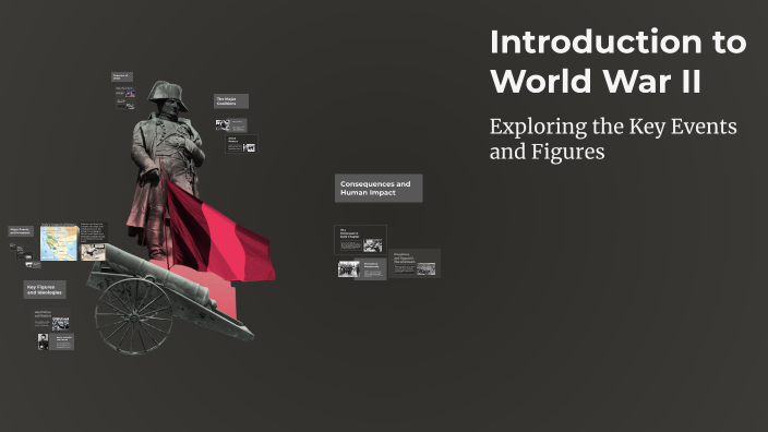 Introduction to World War II by Georgios Mallios on Prezi