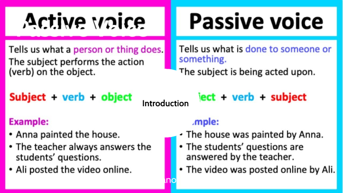 passive-voice-by-santiago-bele-o-conuespi