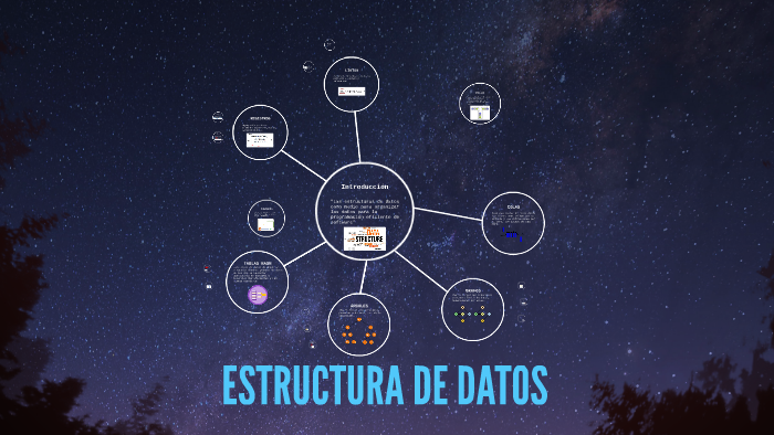 ESTRUCTURA DE DATOS by Jean Pantoja on Prezi
