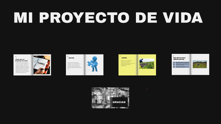 proyecto de vida by AMILCAR MANUEL CJUNO HUILLCA on Prezi
