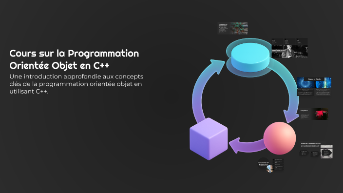 Cours sur la Programmation Orientée Objet en C++ by Belkenadil Mohamed ...