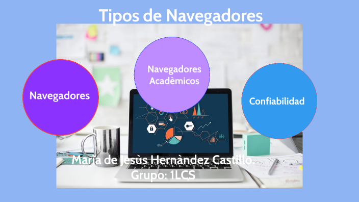 Tipos de navegadores by MARIA DE JESUS HERNANDEZ CASTILLO on Prezi